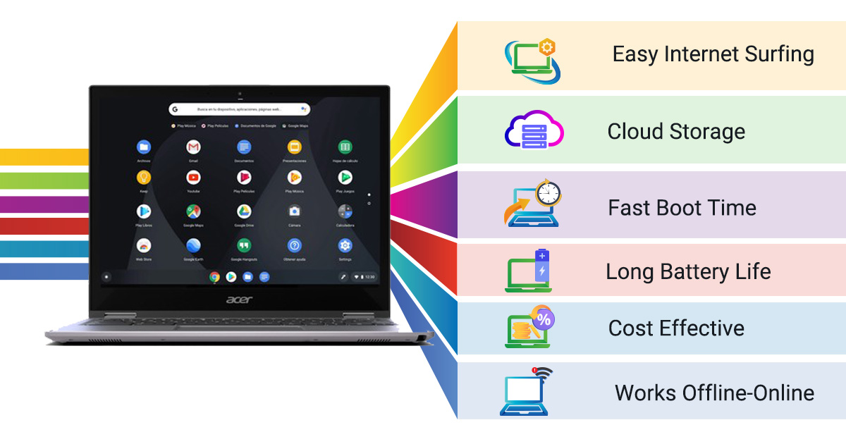 Chromebook vs. Traditional Laptop Which is the right one for you